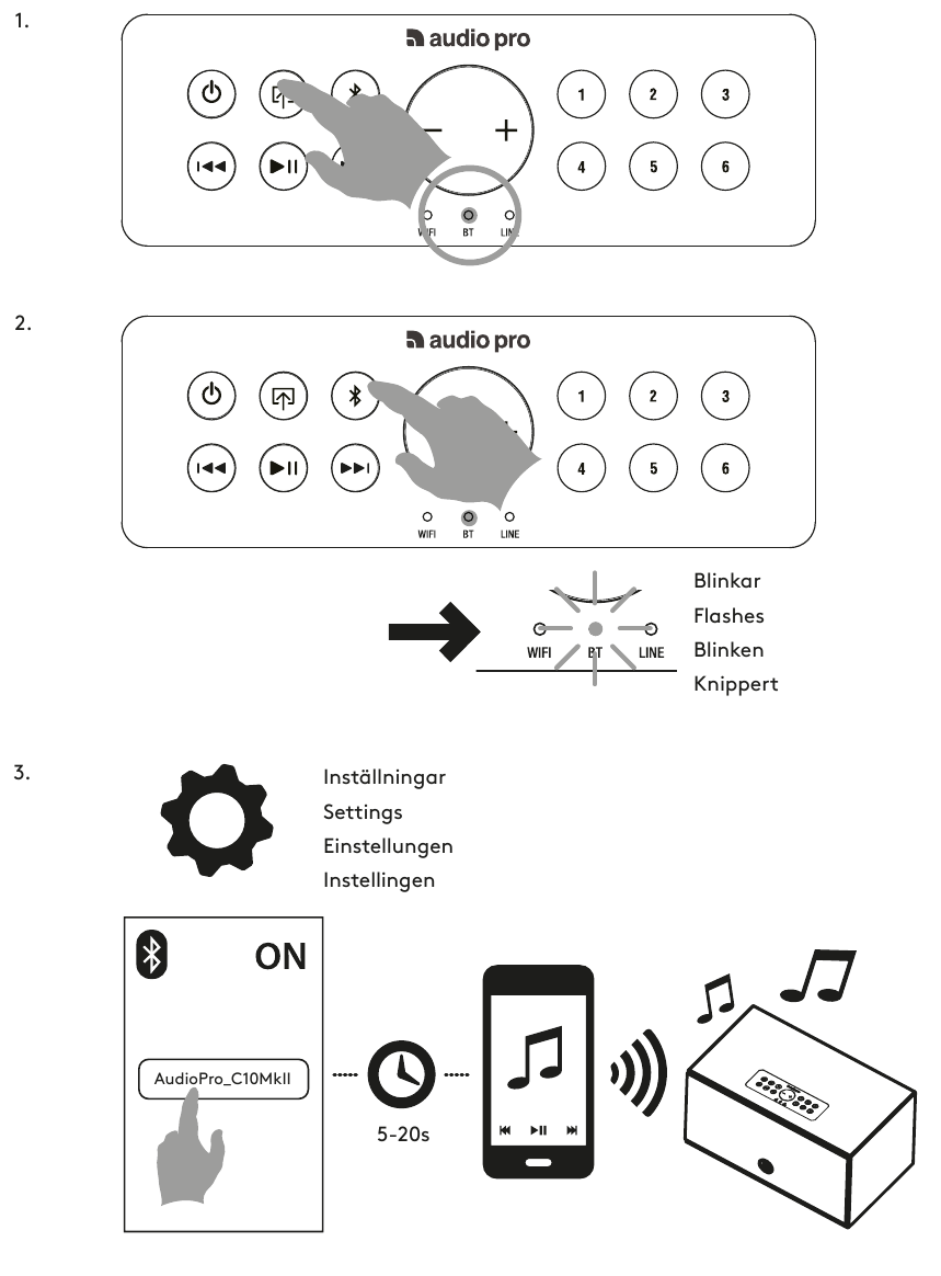 Audio Pro - C10 MkII - EMPAREJAMIENTO BLUETOOTH EMPAREJAMIENTO BLUETOOTH
