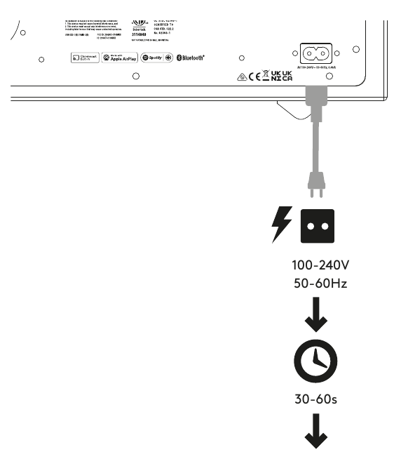 Audio Pro - C10 MkII - CONECTAR A LA CORRIENTE CONECTAR A LA CORRIENTE