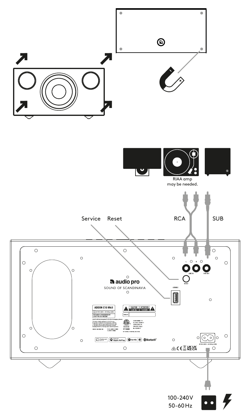 Audio Pro - C10 MkII - CONTROLES - PARTE 2 CONTROLES - PARTE 2