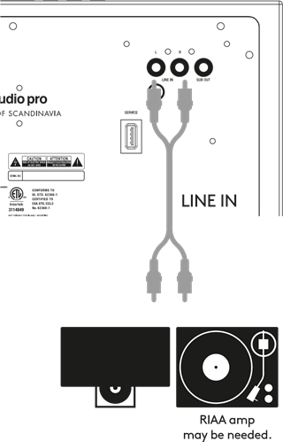 Audio Pro - C10 MkII - REPRODUCCIÓN DESDE DISPOSITIVOS CONECTADOS - PASO 1 REPRODUCCIÓN DESDE DISPOSITIVOS CONECTADOS - PASO 1