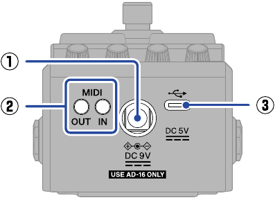 ZOOM - MS-90LP+ - Funciones de las piezas - Parte trasera Funciones de las piezas - Parte trasera