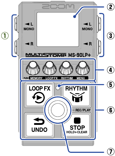 ZOOM - MS-90LP+ - Funciones de las piezas - Parte superior Funciones de las piezas - Parte superior