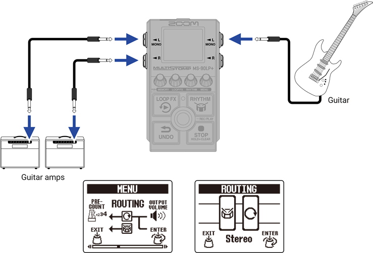 ZOOM - MS-90LP+ - Ajuste del enrutamiento de salida (ROUTING) Ajuste del enrutamiento de salida (ROUTING)