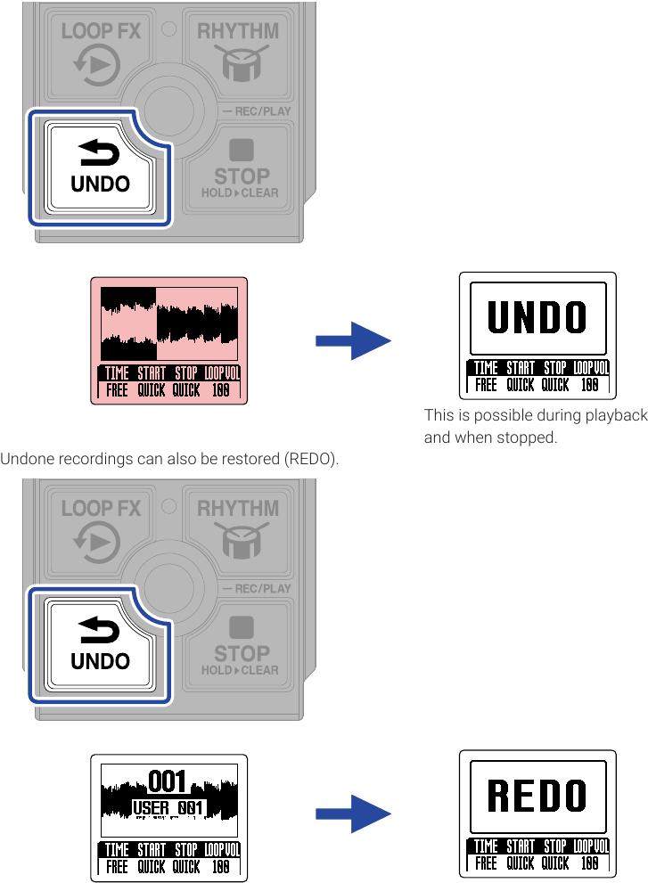ZOOM - MS-90LP+ - Uso del looper - Deshacer la última grabación Uso del looper - Deshacer la última grabación