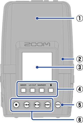 ZOOM - H2essential - Funciones de las piezas - Parte trasera (lado de la pantalla) Funciones de las piezas - Parte trasera (lado de la pantalla)
