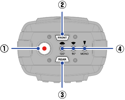 ZOOM - H2essential - Funciones de las piezas - Parte superior Funciones de las piezas - Parte superior