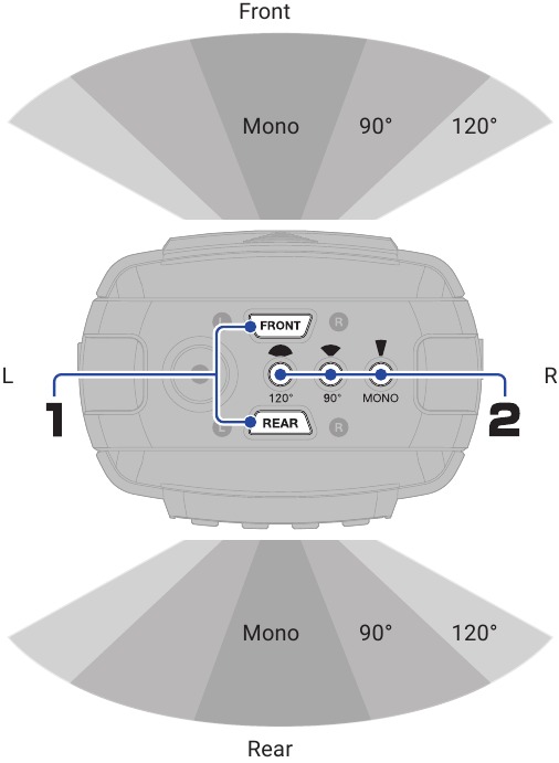 ZOOM - H2essential - Ajuste de la orientación de la grabación y del patrón de captación del micro Ajuste de la orientación de la grabación y del patrón de captación del micro