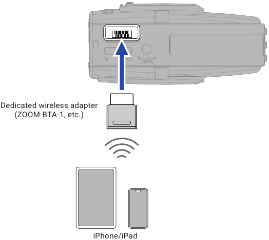 ZOOM - H2essential - Control inalámbrico desde un iPhone/iPad Control inalámbrico desde un iPhone/iPad
