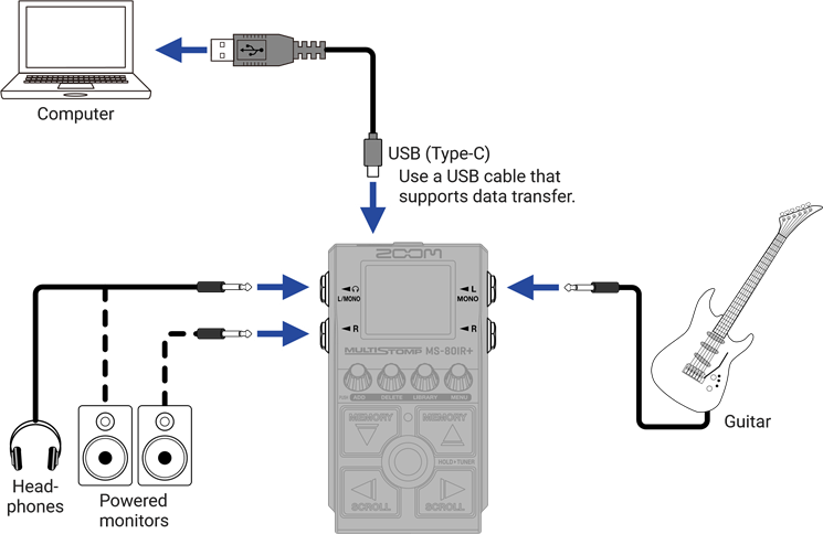 ZOOM - MS-80IR+ - Otras funciones - Interfaz de audio - Paso 1 Otras funciones - Interfaz de audio - Paso 1