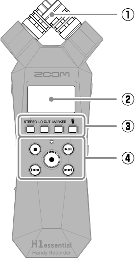 ZOOM - H1essential - Funciones de las piezas - Vista superior Funciones de las piezas - Vista superior