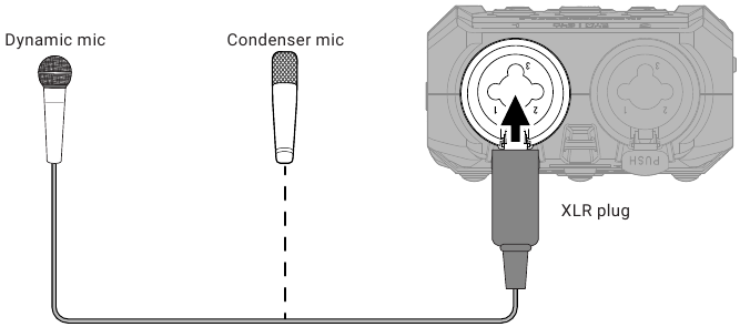 ZOOM - H4essential - Conexión de micros dinámicos/de condensador Conexión de micros dinámicos/de condensador