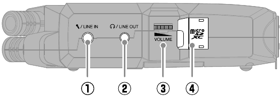 ZOOM - H4essential - Funciones de las piezas - Lado izquierdo Funciones de las piezas - Lado izquierdo