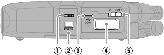 ZOOM - H4essential - Funciones de las piezas - Lado derecho Funciones de las piezas - Lado derecho