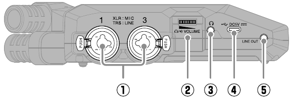 ZOOM - H6essential - Funciones de las piezas: lado izquierdo Funciones de las piezas: lado izquierdo