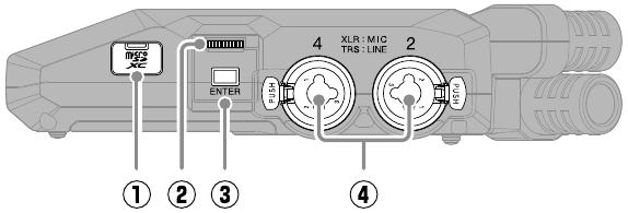 ZOOM - H6essential - Funciones de las piezas: lado derecho Funciones de las piezas: lado derecho