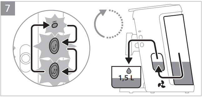 Philips - CSA260 - Descalcificación - Inicio del primer ciclo de descalcificación Descalcificación: Inicio del primer ciclo de descalcificación