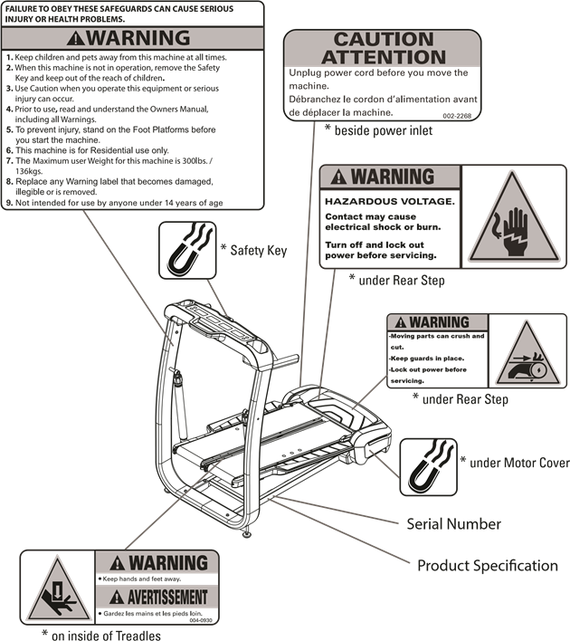 Bowflex - TreadClimber TC10 - Etiquetas de advertencia de seguridad y número de serie Etiquetas de advertencia de seguridad y número de serie