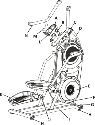 Bowflex - Max Trainer M3 - Características Características
