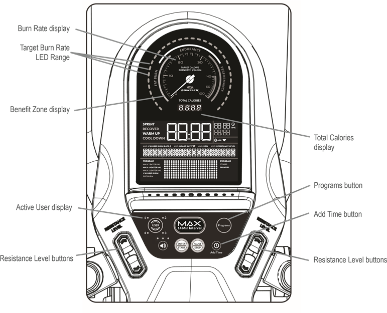 Bowflex - Max Trainer M8 - Funciones de la consola Funciones de la consola