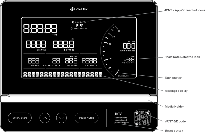 Bowflex - Max Trainer SE - Descripción general de la consola Descripción general de la consola