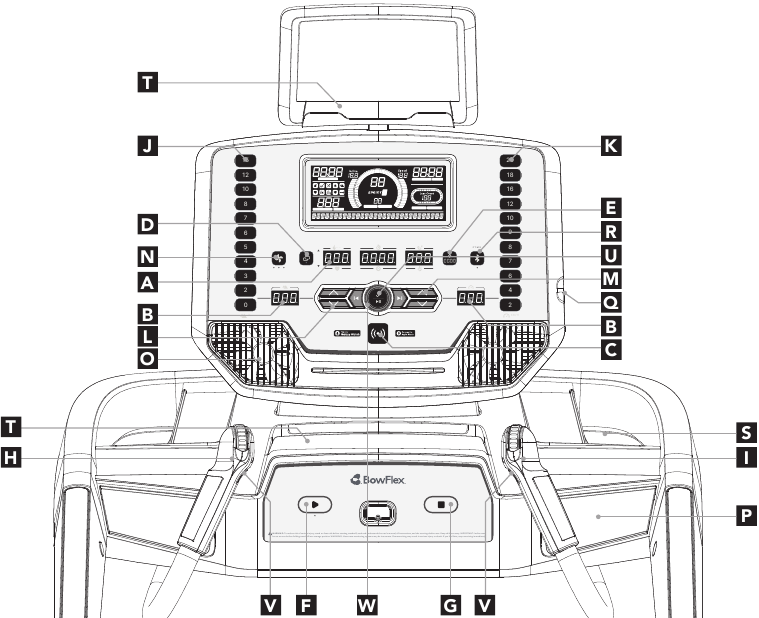 Bowflex - T9 - Descripción general de la consola Descripción general de la consola