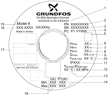 Grundfos - SCALA2 - Placa de identificación Placa de identificación