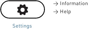 Menú del teléfono: IP address