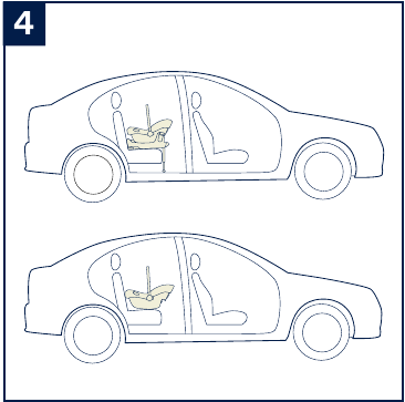 Nuna - PIPA next - Recomendaciones para la instalación en el asiento trasero Recomendaciones para la instalación en el asiento trasero