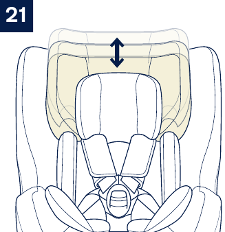Nuna - PRYM - Ajuste de altura para el soporte de la cabeza - Paso 2 Ajuste de altura para el soporte de la cabeza - Paso 2
