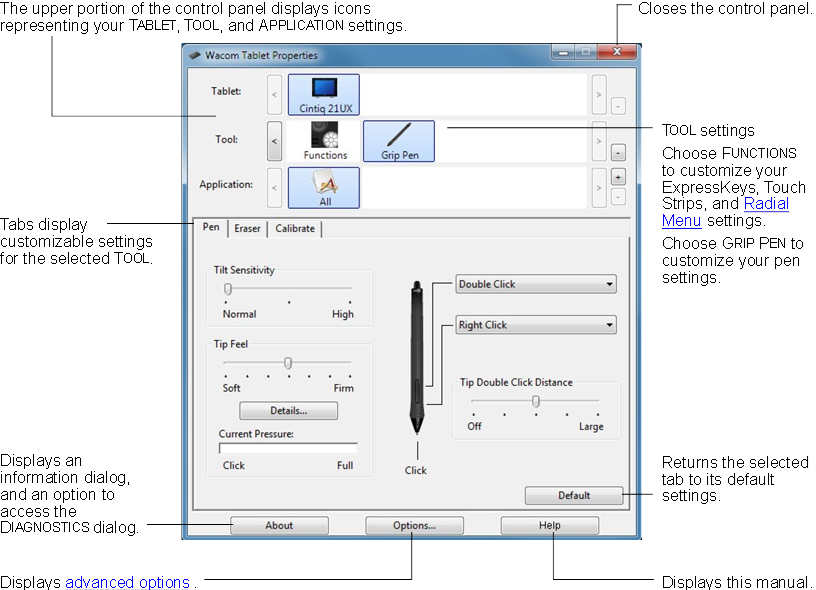Wacom - Cintiq - DESCRIPCIÓN GENERAL DEL PANEL DE CONTROL - Parte 1 DESCRIPCIÓN GENERAL DEL PANEL DE CONTROL - Parte 1