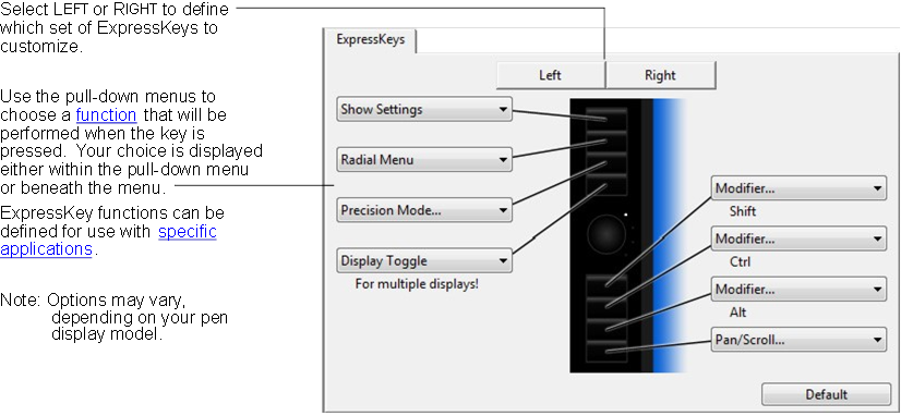 Wacom - Cintiq - PERSONALIZACIÓN DE EXPRESSKEYS PERSONALIZACIÓN DE EXPRESSKEYS