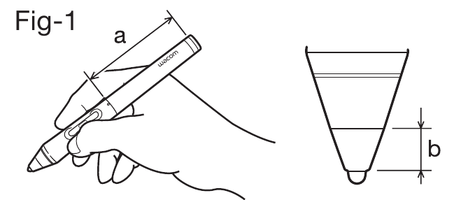 Wacom - Creative Stylus 2 - Configuración Configuración