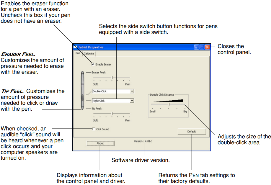 Wacom - DTU-710 - DESCRIPCIÓN GENERAL DEL PANEL DE CONTROL - PERSONALIZACIÓN DEL LÁPIZ DESCRIPCIÓN GENERAL DEL PANEL DE CONTROL - PERSONALIZACIÓN DEL LÁPIZ