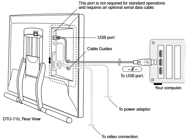 Wacom - DTU-710 - DIAGRAMA DE CABLEADO DE LA PEN TABLET DIAGRAMA DE CABLEADO DE LA PEN TABLET