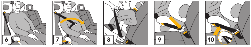 CYBEX - SOLUTION - ABROCHAR EL CINTURÓN AL NIÑO ABROCHAR EL CINTURÓN AL NIÑO