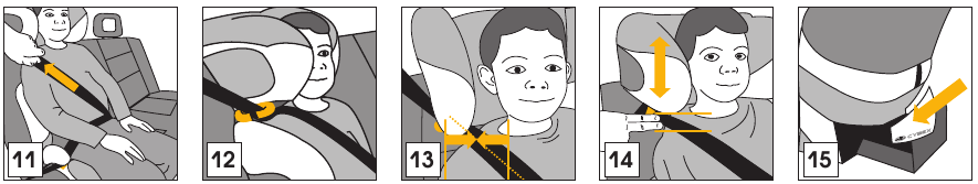 CYBEX - SOLUTION - ¿ESTÁ SU HIJO CORRECTAMENTE ASEGURADO? ¿ESTÁ SU HIJO CORRECTAMENTE ASEGURADO?