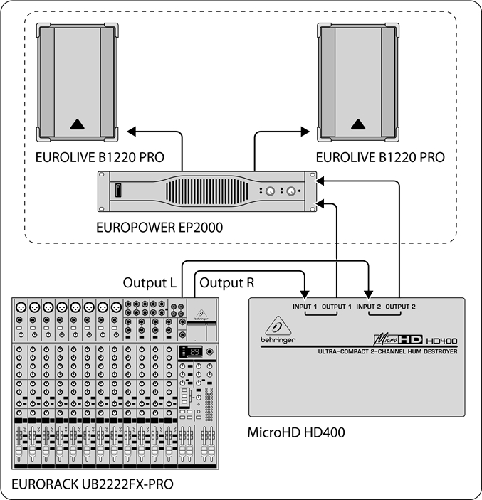 Behringer - MICROHD HD400 - Aplicaciones Aplicaciones
