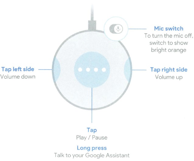Google - Home Mini - Controles táctiles Controles táctiles