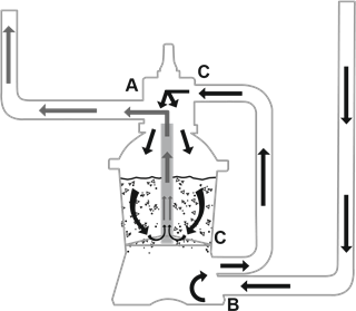 Bestway - Hmax 58515 - USAGE - CONTROL VALVE - Step 4 USO - VÁLVULA DE CONTROL - Paso 4