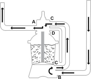 Bestway - Hmax 58515 - USAGE - CONTROL VALVE - Step 5 USO - VÁLVULA DE CONTROL - Paso 5