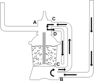 Bestway - Hmax 58515 - USAGE - CONTROL VALVE - Step 6 USO - VÁLVULA DE CONTROL - Paso 6