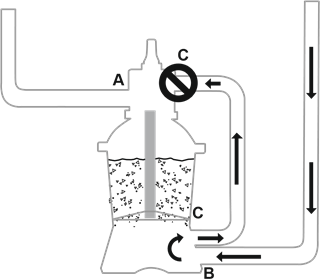 Bestway - Hmax 58515 - USAGE - CONTROL VALVE - Step 7 USO - VÁLVULA DE CONTROL - Paso 7