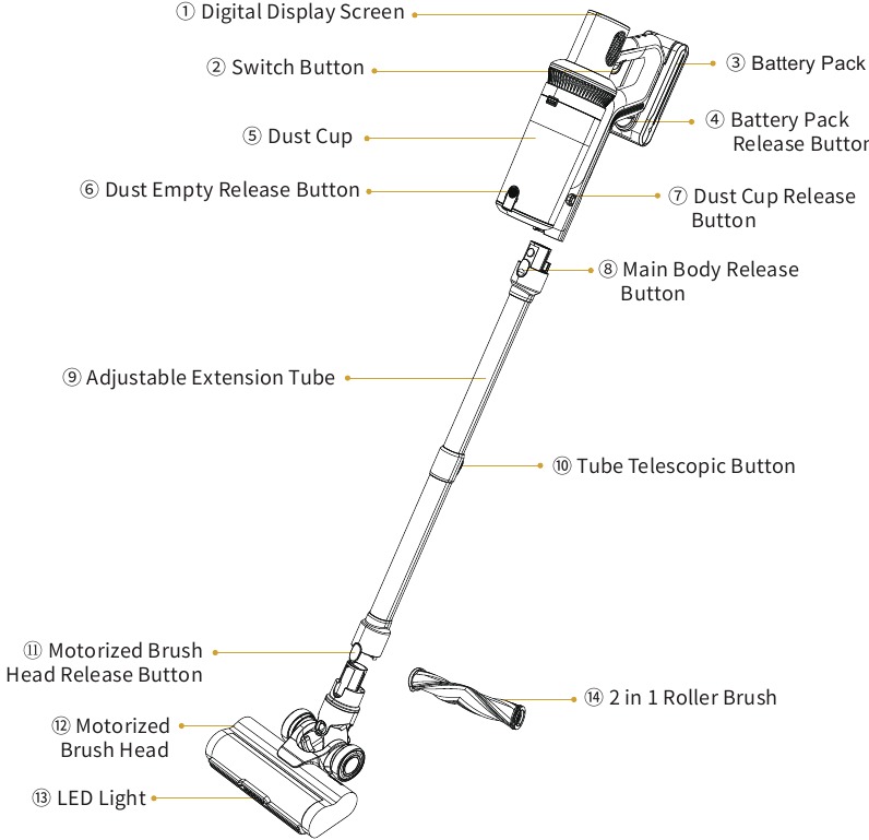 Laresar - Elite 3 - DESCRIPCIÓN GENERAL Y ACCESORIOS - Descripción general DESCRIPCIÓN GENERAL Y ACCESORIOS - Descripción general