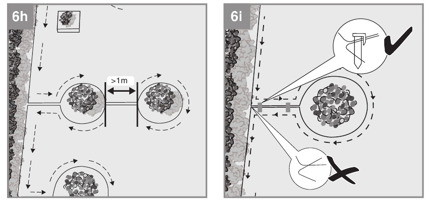 EINHELL - FREELEXO - Islas perimetrales Islas perimetrales