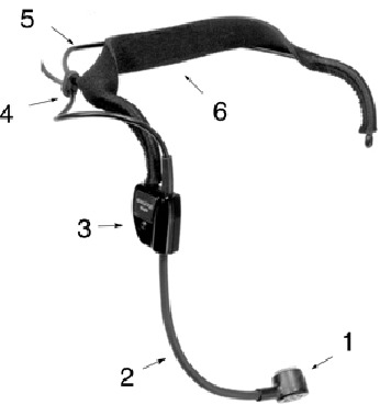 Shure - WH20 - PIEZAS DEL PRODUCTO PIEZAS DEL PRODUCTO