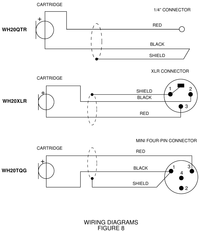 Shure - WH20 - DIAGRAMAS DE CABLEADO DIAGRAMAS DE CABLEADO
