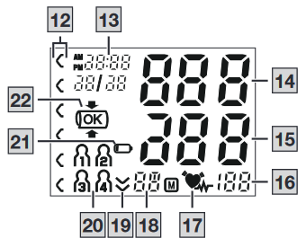 Beurer - BM 27+ - Información en la pantalla Información en la pantalla