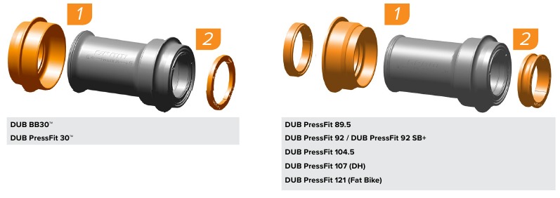 SRAM - Eagle AXS - Instalación del eje de pedalier DUB™ - Paso 2 Instalación del eje de pedalier DUB™ - Paso 2