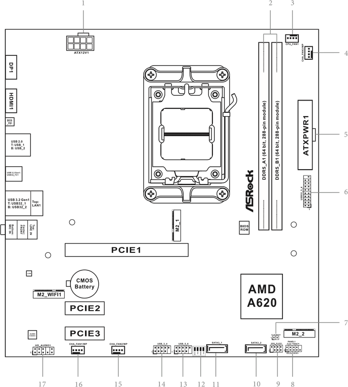 ASROCK - A620M HDV/M.2 - Diseño de la placa base Diseño de la placa base