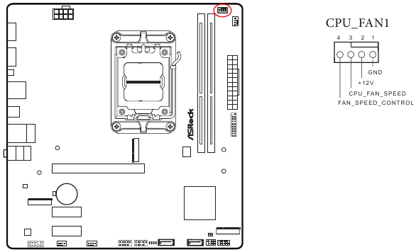 ASROCK - A620M HDV/M.2 - Cabezales y conectores integrados - Conector del ventilador de la CPU Cabezales y conectores integrados - Conector del ventilador de la CPU